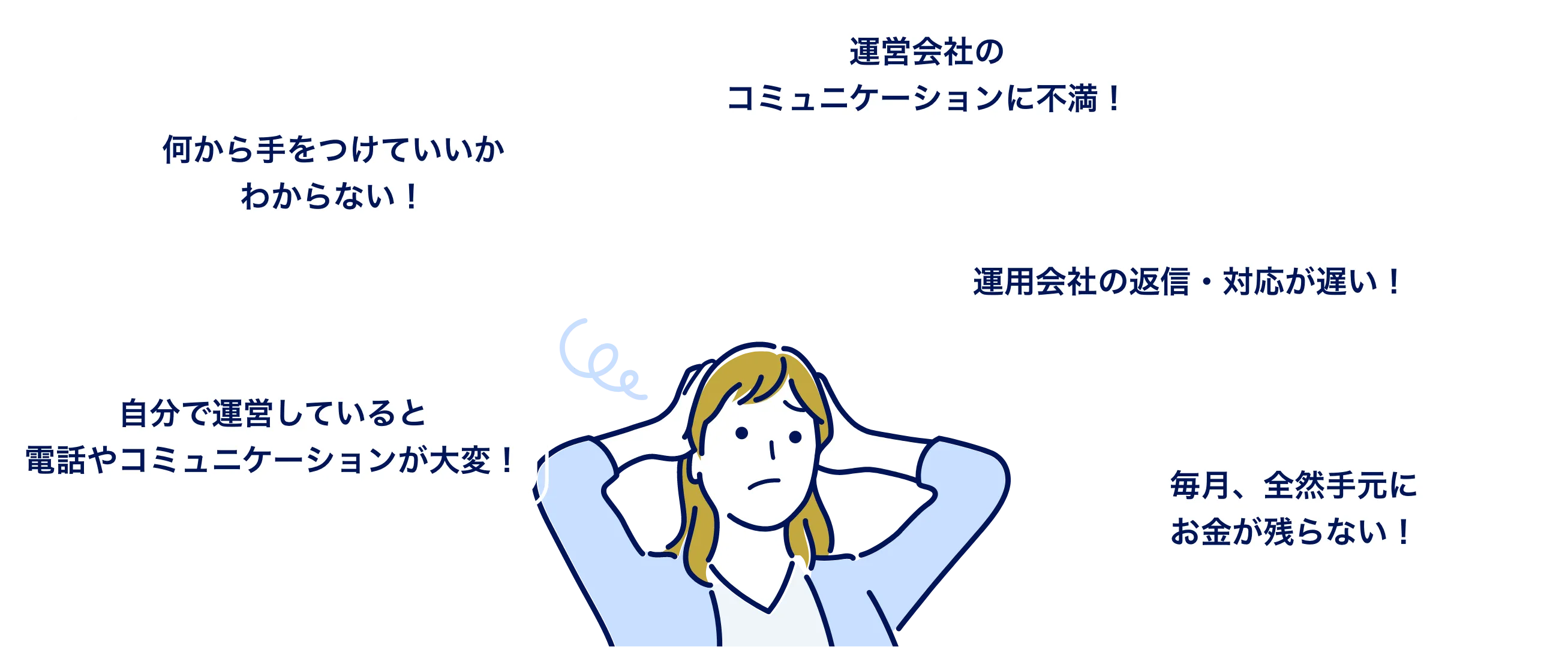 何から手をつけて良いかわからない！自分で運営してると電話やコミュニケーションが大変！運営会社のコミュニケーションに不満！運営会社の返信・対応が遅い！毎月、全然手元にお金が残らない！